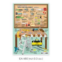 ʵԡҴA4 EA-480 Tools and equipment